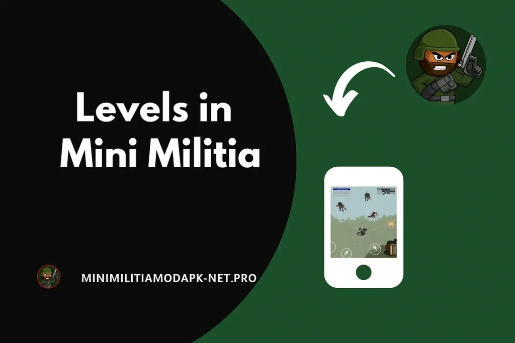 Mini Militia player advancing through levels with jetpack and weapons in 2025 – Play Now! Ultimate guide to Levels in Mini Militia.