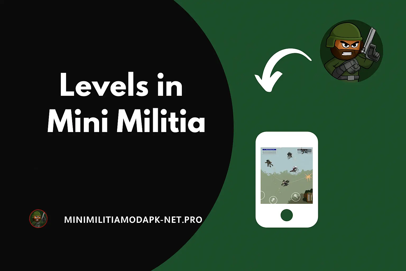 Mini Militia player advancing through levels with jetpack and weapons in 2025 – Play Now! Ultimate guide to Levels in Mini Militia.